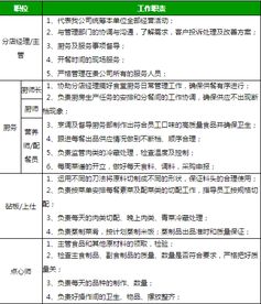 規(guī)范食堂承包模式，華誠(chéng)餐飲為企業(yè)提供優(yōu)質(zhì)餐飲管理服務(wù)