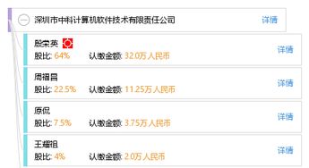 深圳市中科計(jì)算機(jī)軟件技術(shù)有限責(zé)任公司 創(chuàng)新驅(qū)動，深耕計(jì)算機(jī)軟件技術(shù)開發(fā)領(lǐng)域